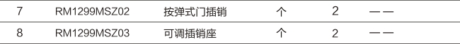 三維可調合頁款多點門鎖五金系統(tǒng)-04.jpg
