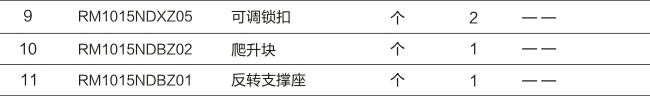 三維可調合頁款多點門鎖五金系統(tǒng)-05.jpg